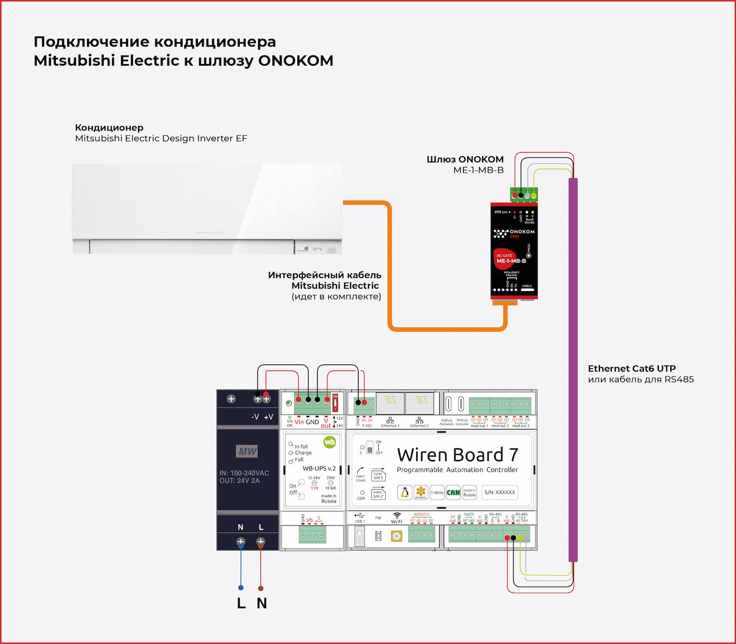 Схема подключения кондиционера Mitsubishi Electric Design Inverter EF MSZ-EF25VGKW к контроллеру WirenBoard через шлюз ONOKOM ME-1-MB-B