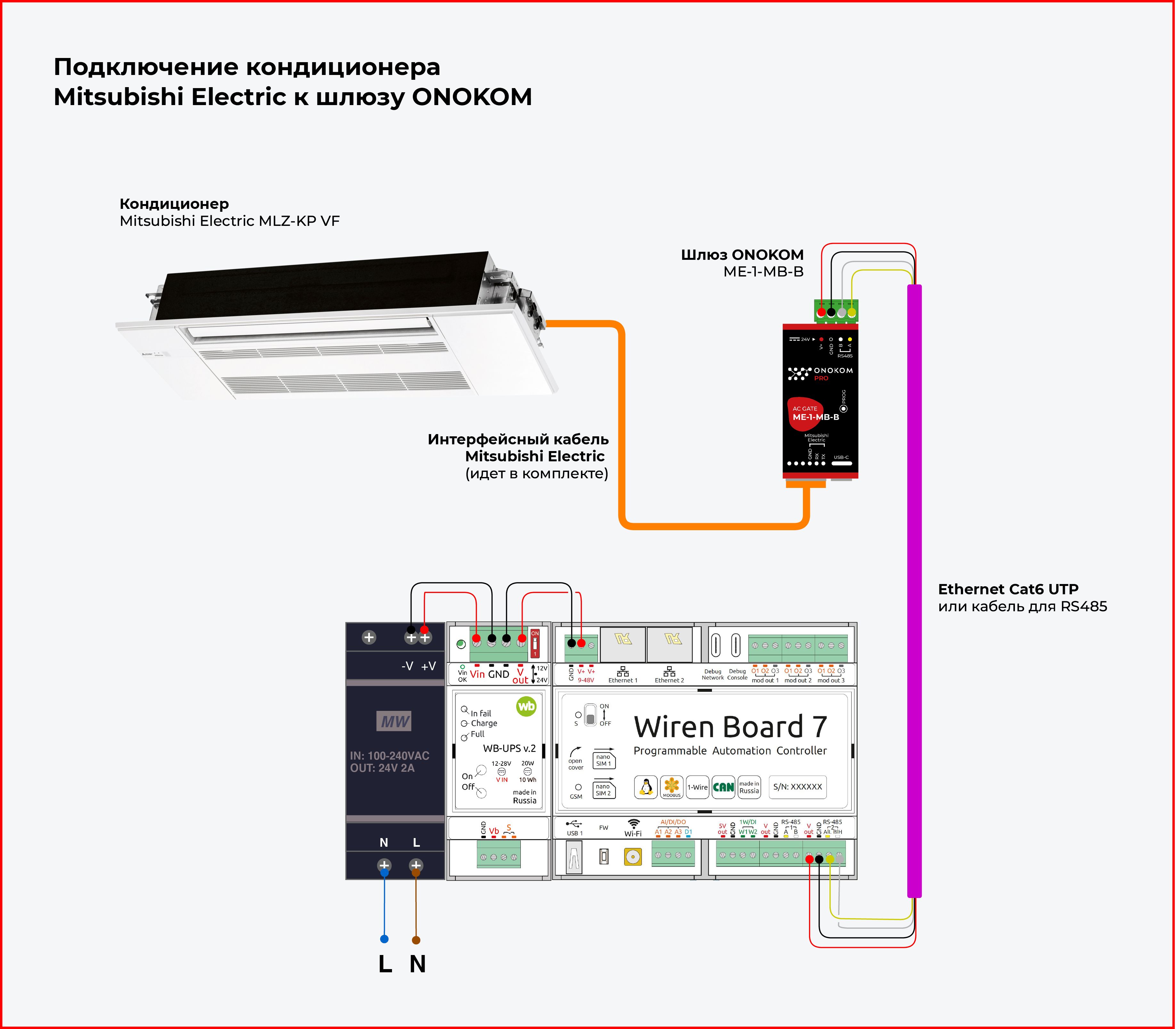Схема подключения кондиционера Mitsubishi Electric Design Inverter EF MSZ-EF25VGKW к контроллеру WirenBoard через шлюз ONOKOM ME-1-MB-B