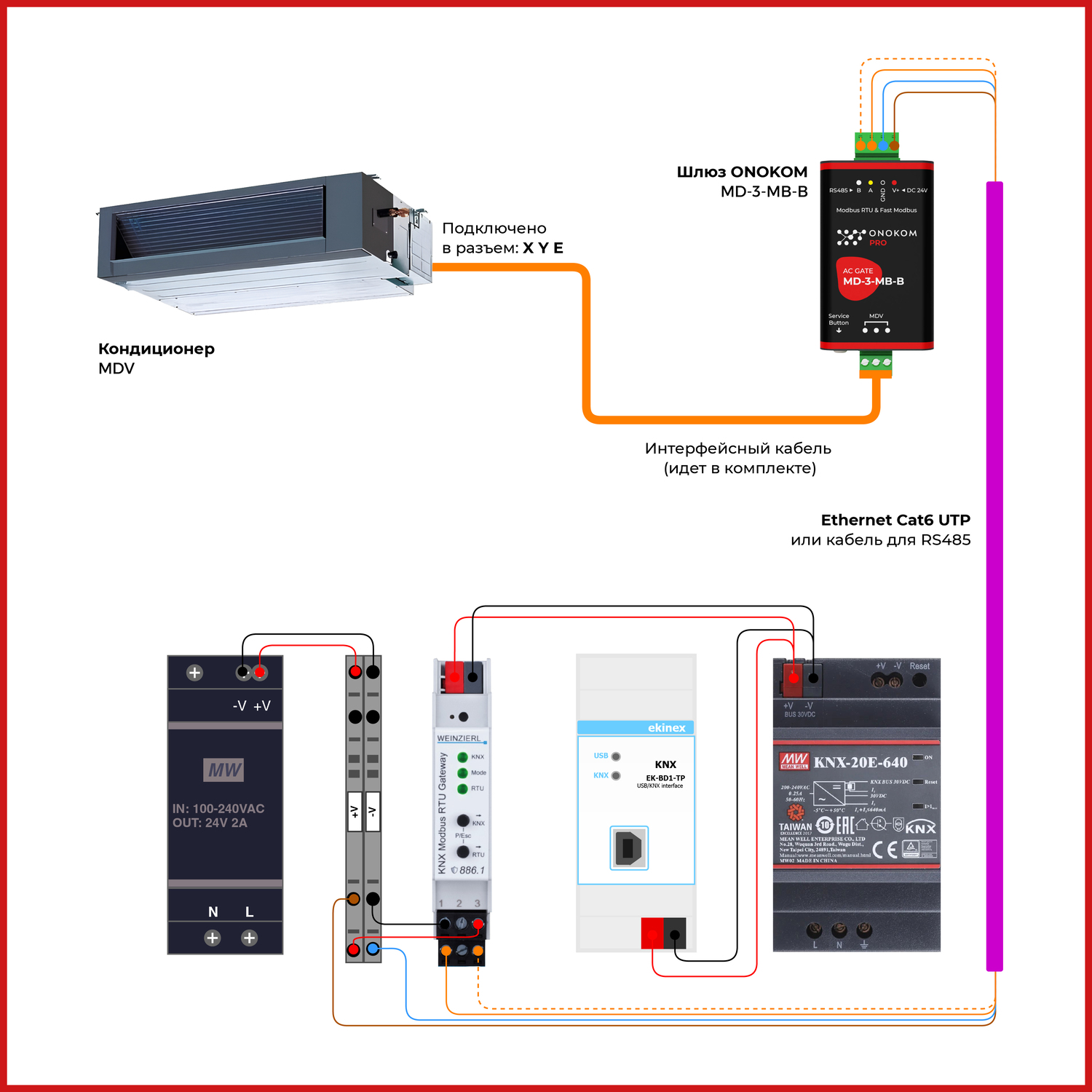 Cхема подключения со шлюзом Weinzierl