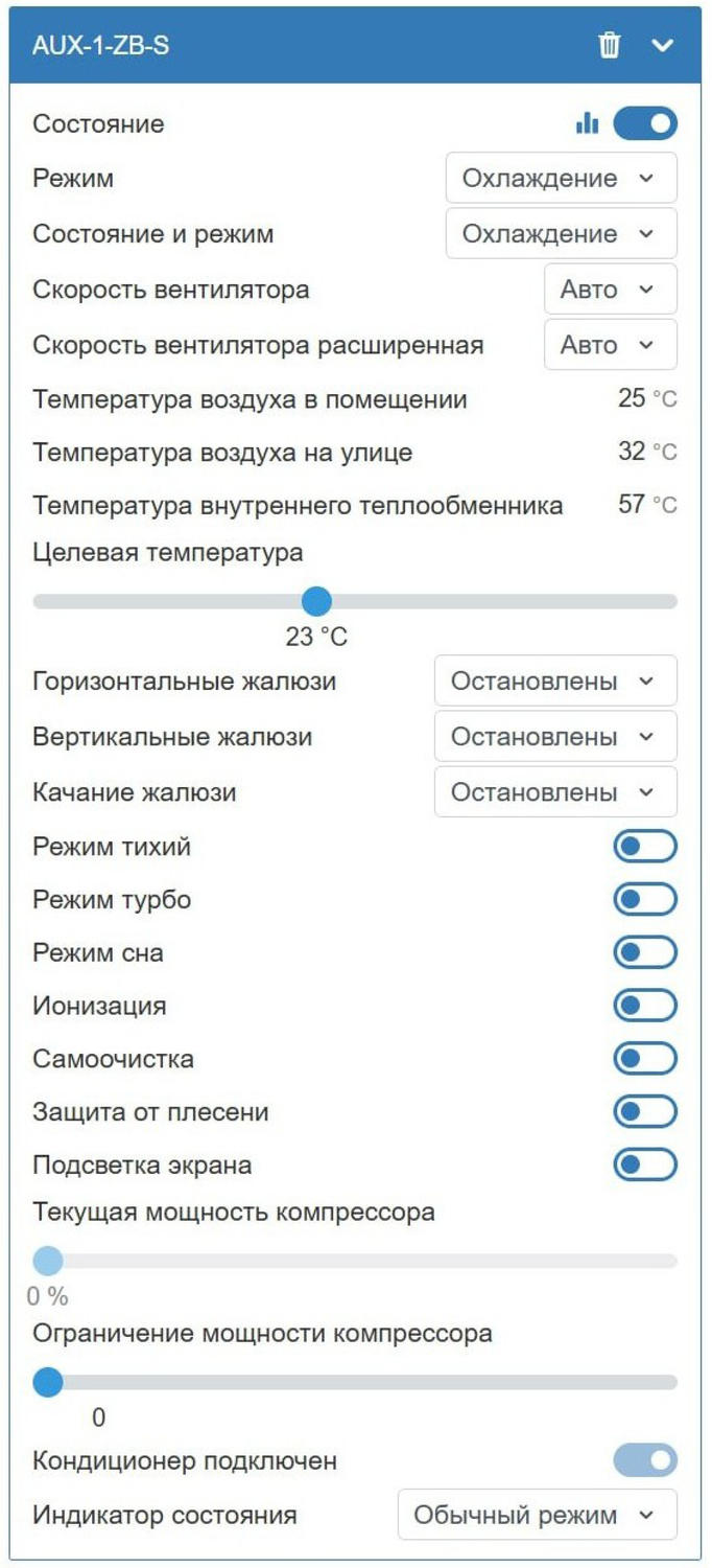 Отображение в веб интерфейсе контроллера