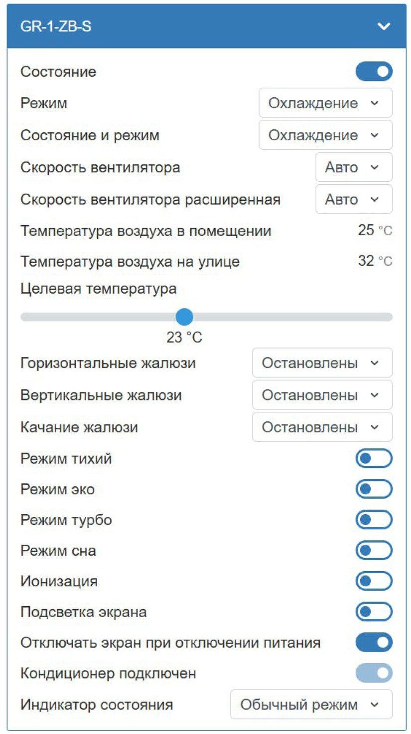 Отображение в веб интерфейсе контроллера