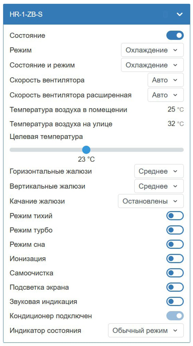 Отображение в веб интерфейсе контроллера