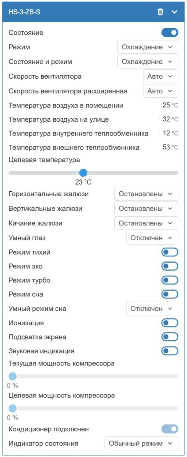 Отображение в веб интерфейсе контроллера