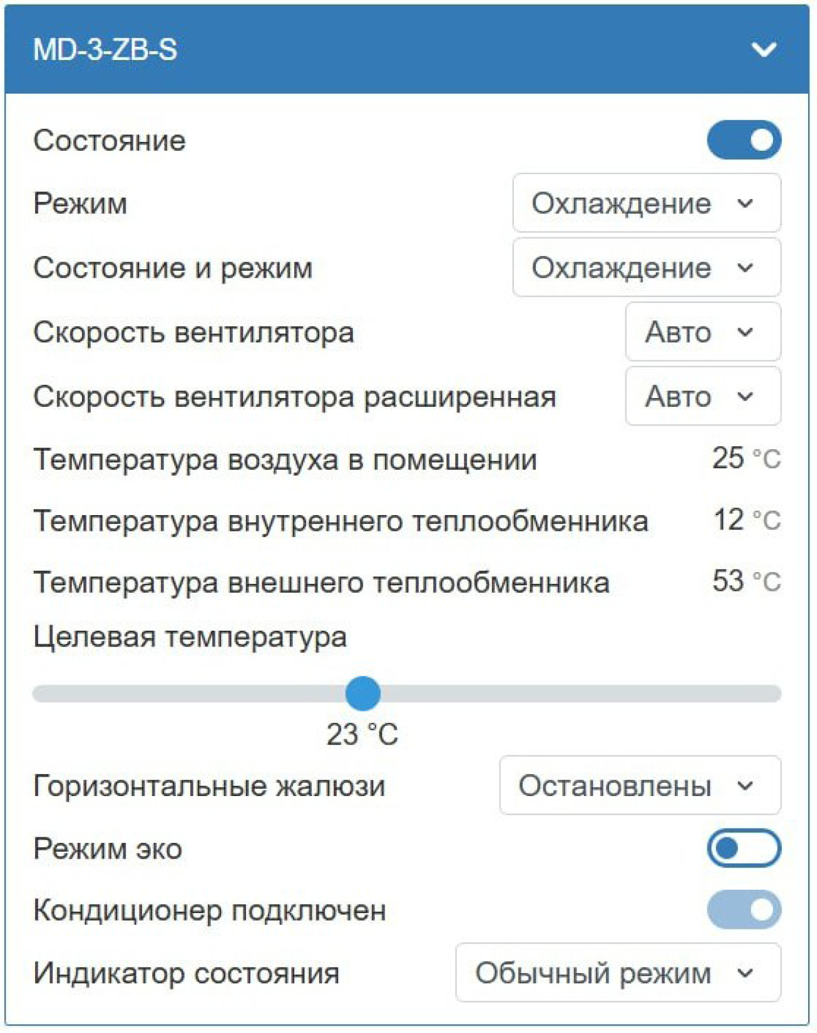 Отображение в веб интерфейсе контроллера