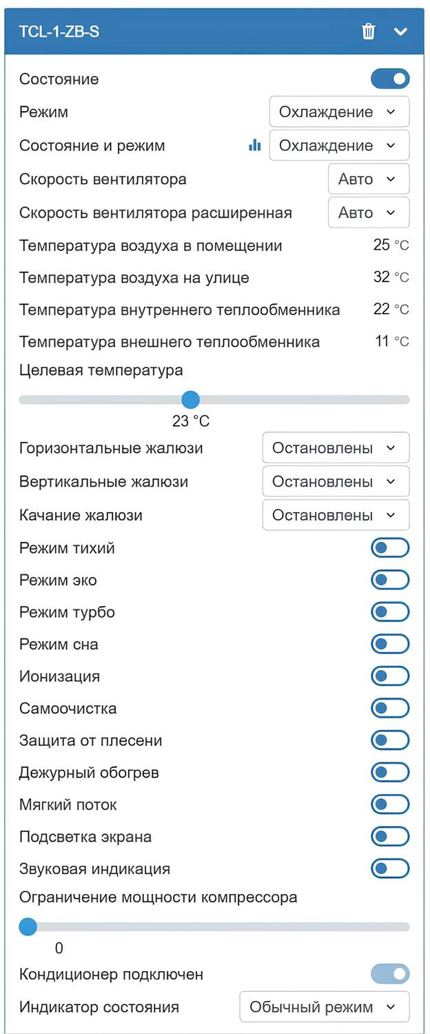 Отображение в веб интерфейсе контроллера