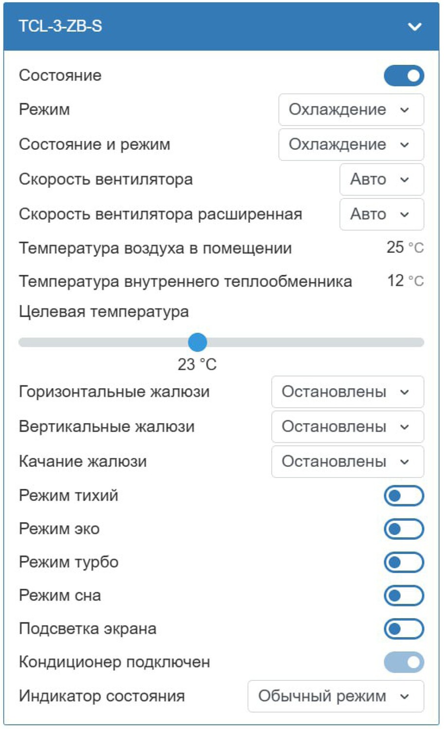 Отображение в веб интерфейсе контроллера
