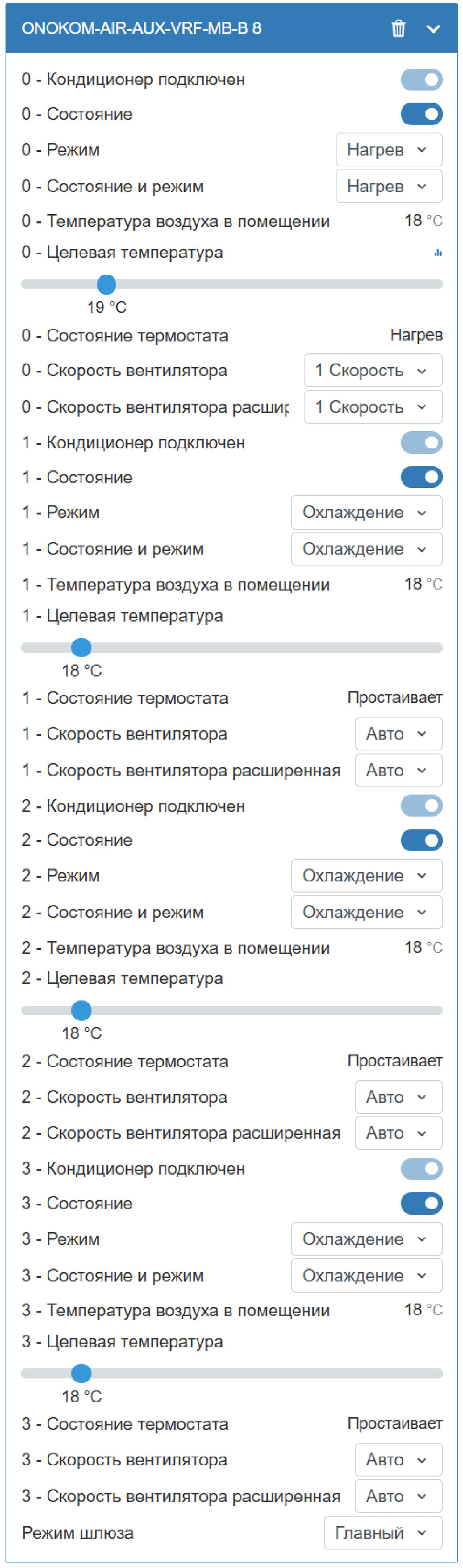Отображение в веб интерфейсе контроллера