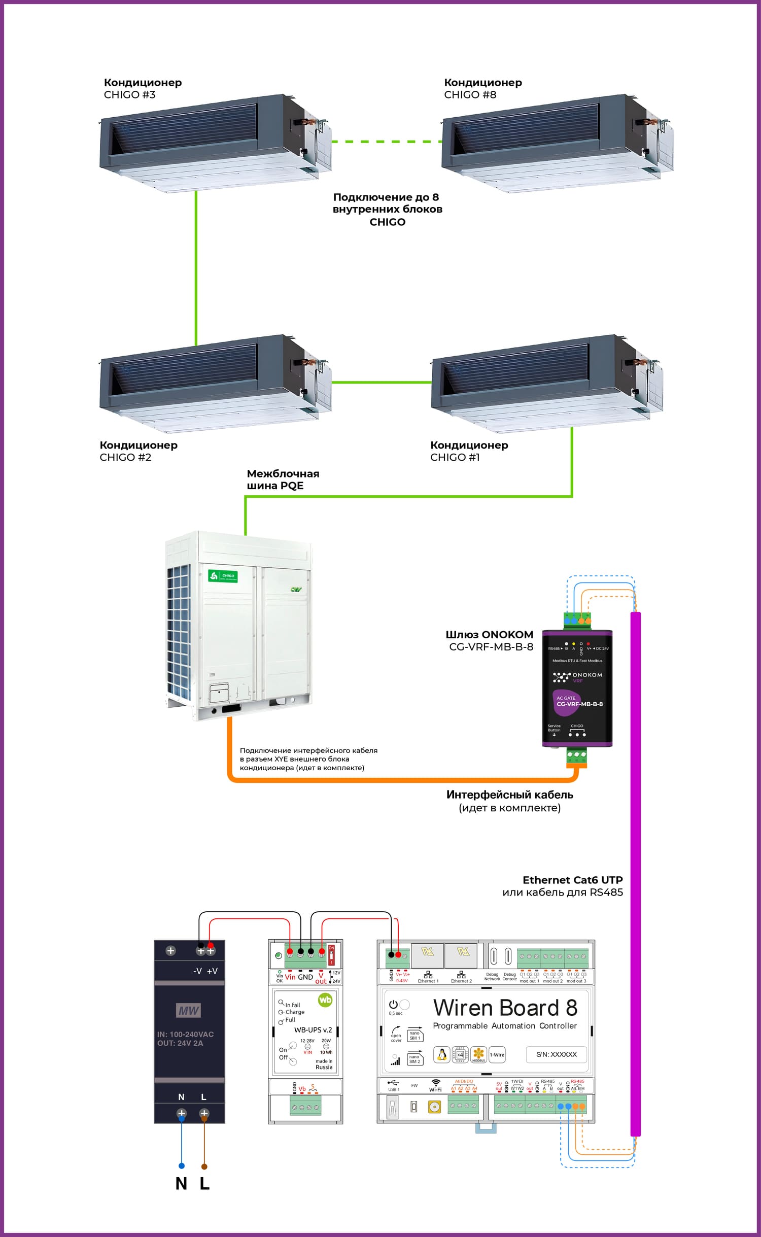Схема подключения к контроллеру WirenBoard