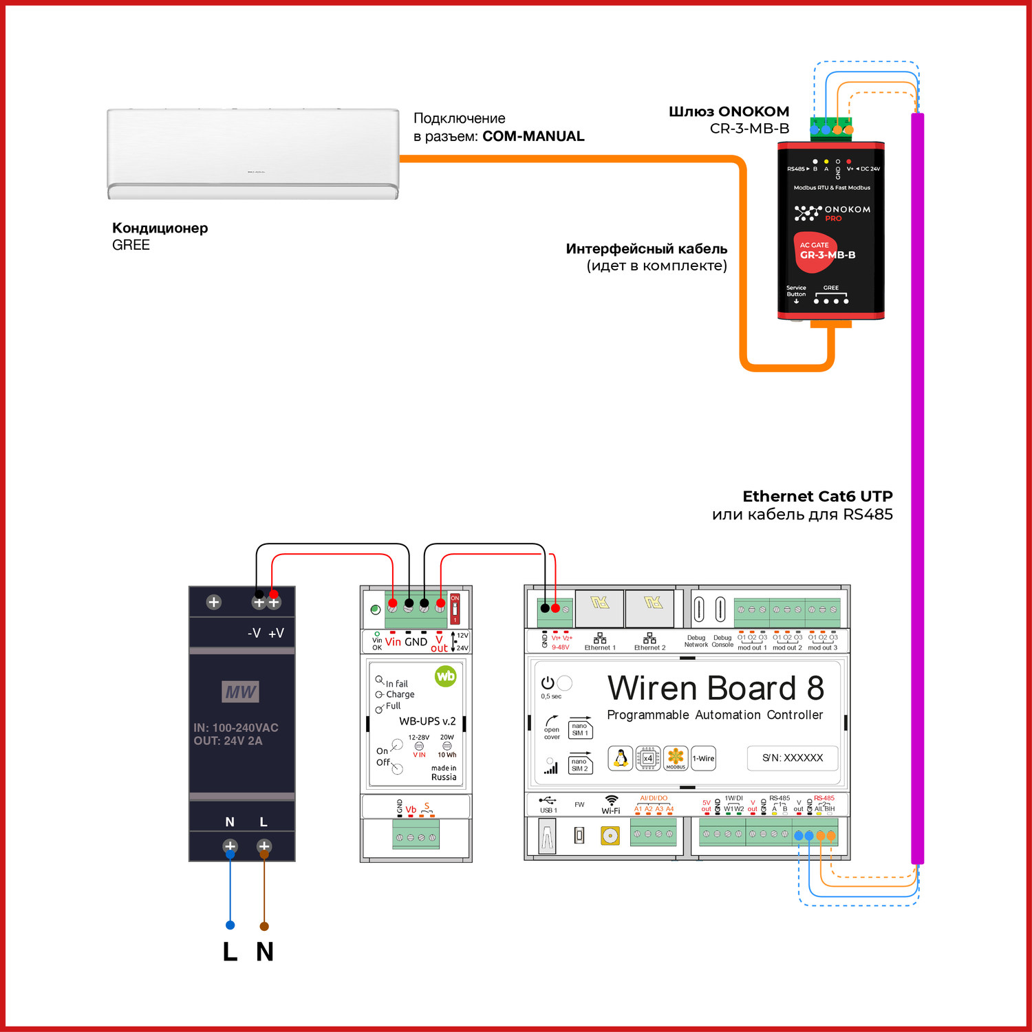 Схема подключения к контроллеру WirenBoard