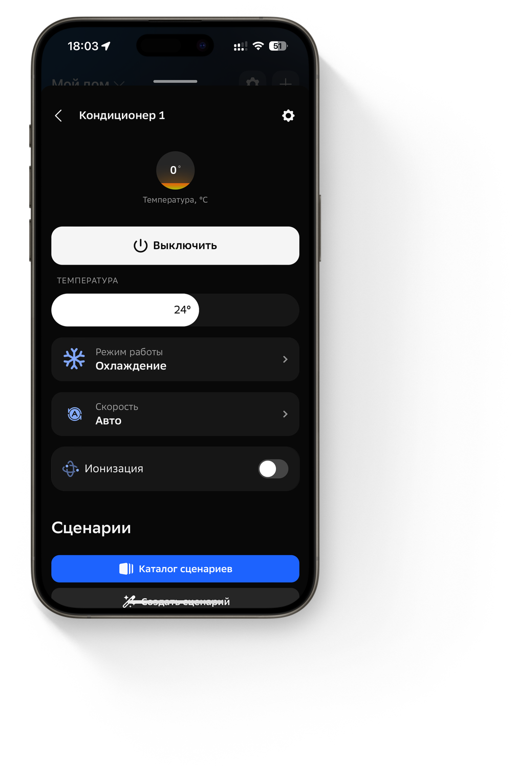 Экран с общим отображением устройств