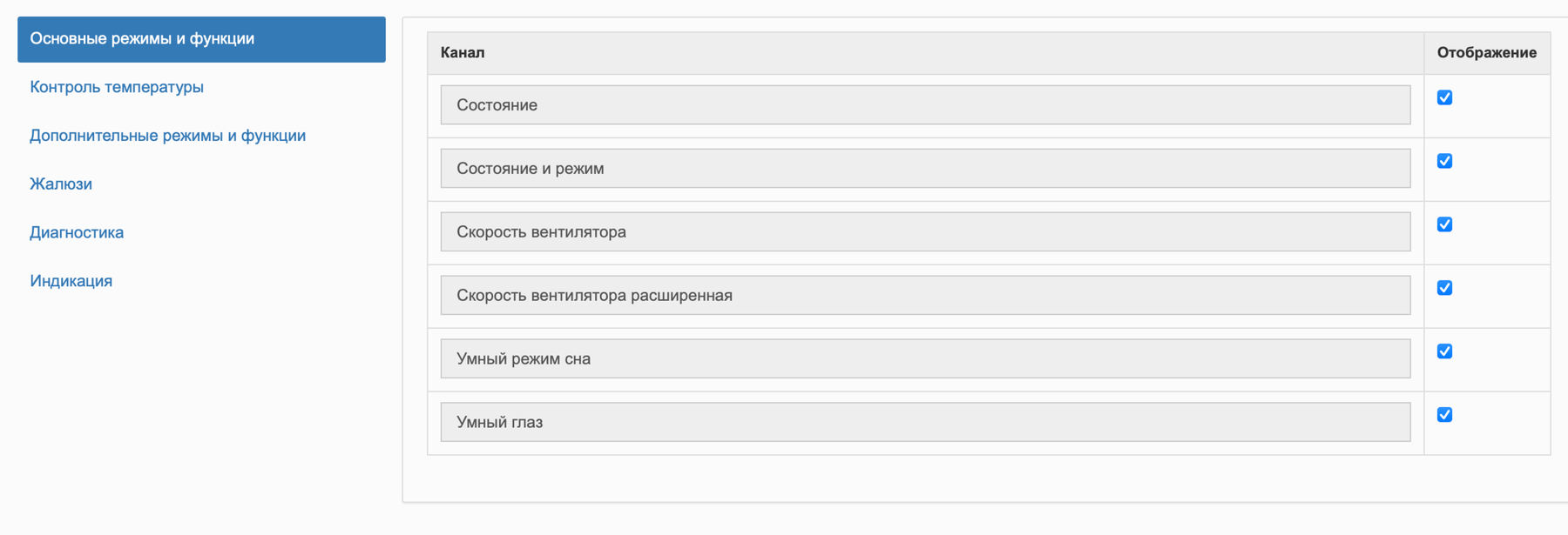 Основные режимы и функции