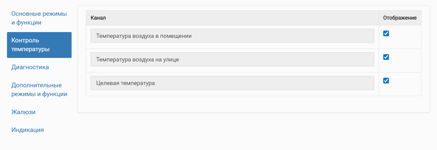 Контроль температуры