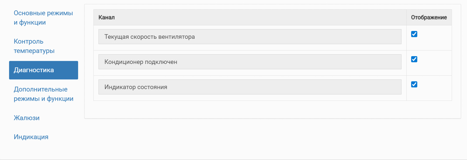Дополнительные режимы и функции