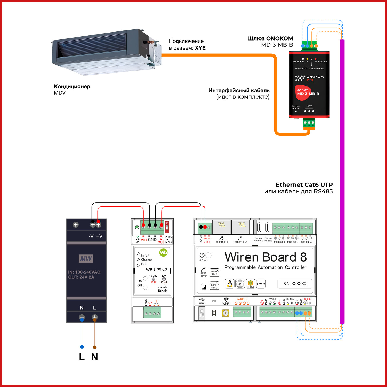 Схема подключения к контроллеру WirenBoard