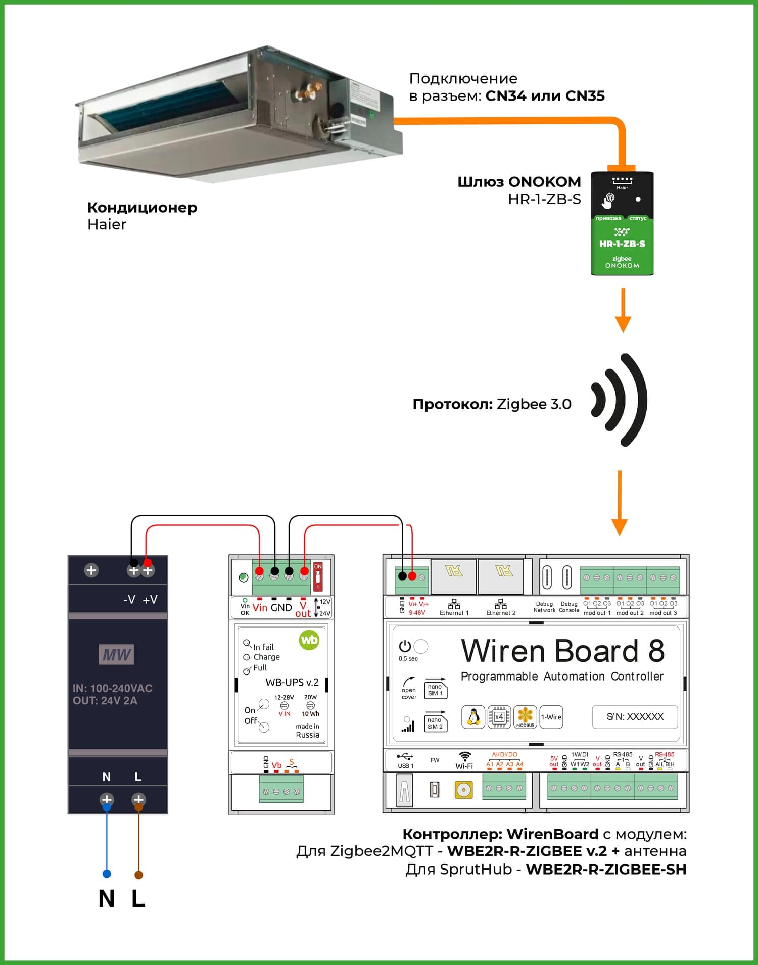 Схема подключения к контроллеру WirenBoard
