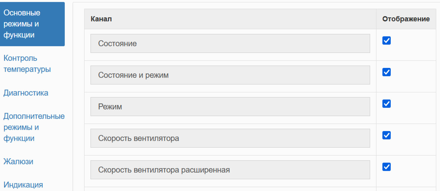 Основные режимы и функции