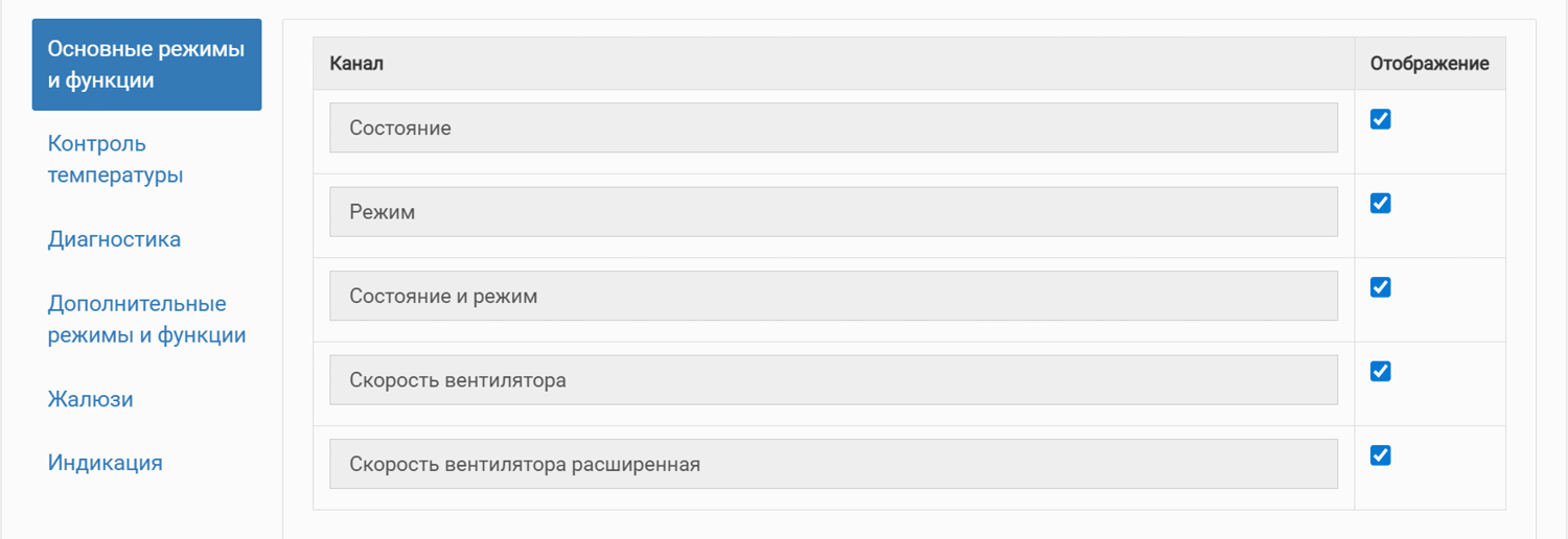 Основные режимы и функции