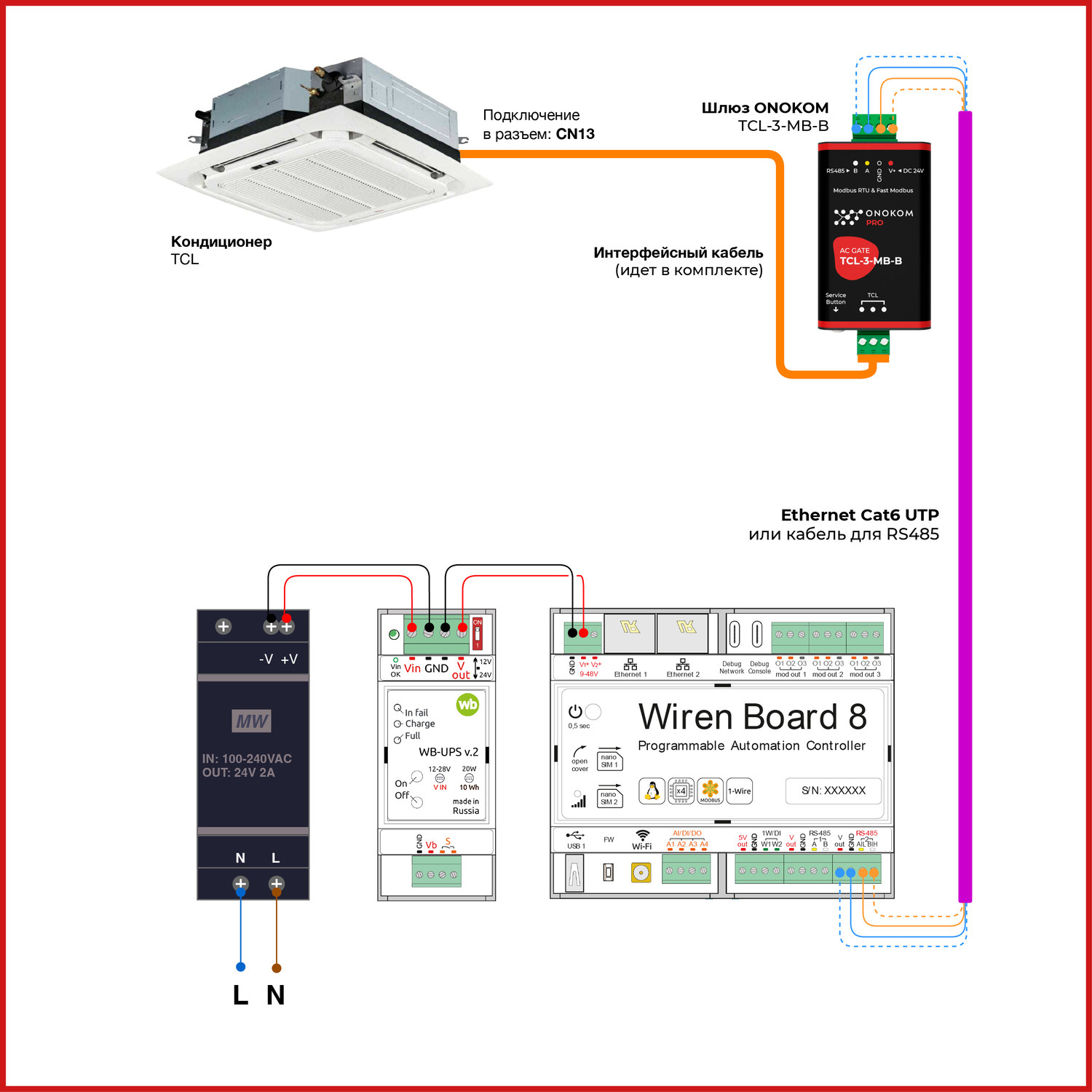 Схема подключения к контроллеру WirenBoard