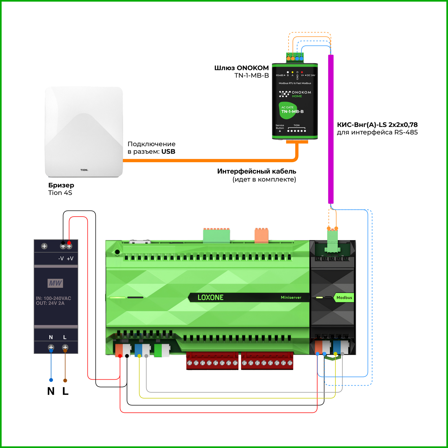 Схема подключения к WirenBoard