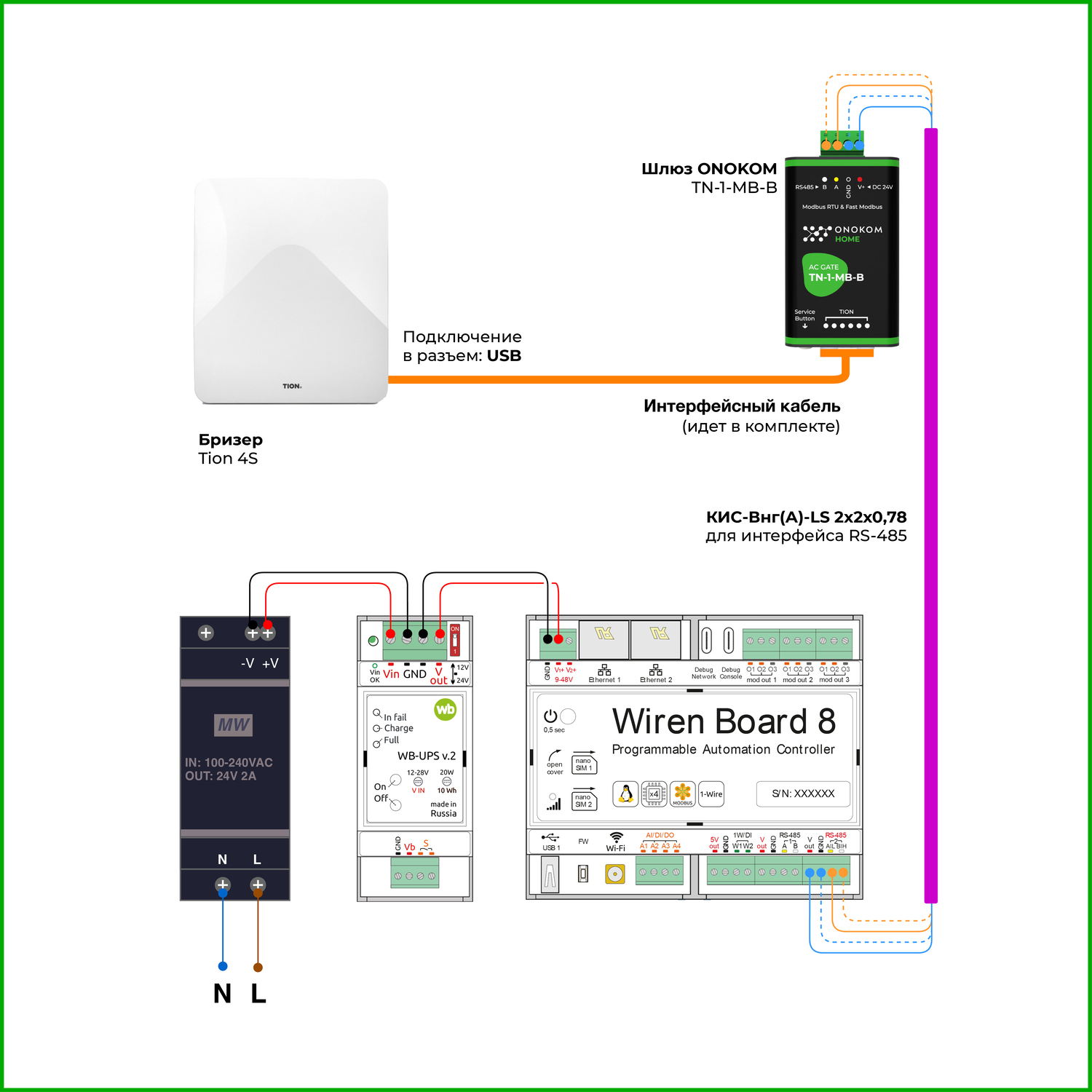 Схема подключения к WirenBoard